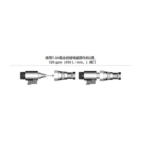 SUN高流量2通電磁閥，直動(dòng)式電磁閥